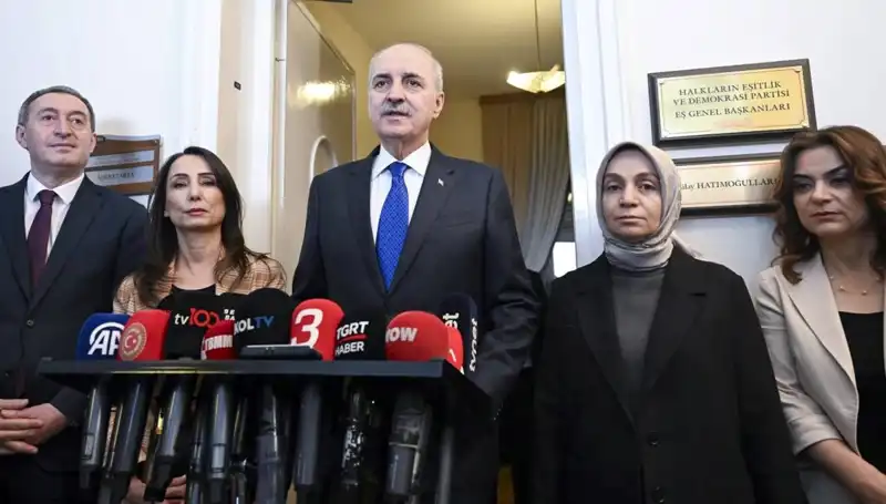 Numan Kurtulmuş’tan Siyasi Partiler Turu: Yeni Stratejiler ve Beklentiler