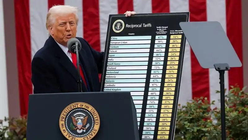 ABD Borsasında Sert Düşüş: Trump'tan Endişe Verici Açıklama Geldi