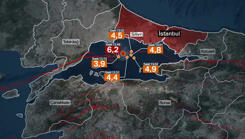 İstanbul Deprem Riski Hakkında Çarpıcı Açıklama: İBB Bilim Kurulu Uyardı